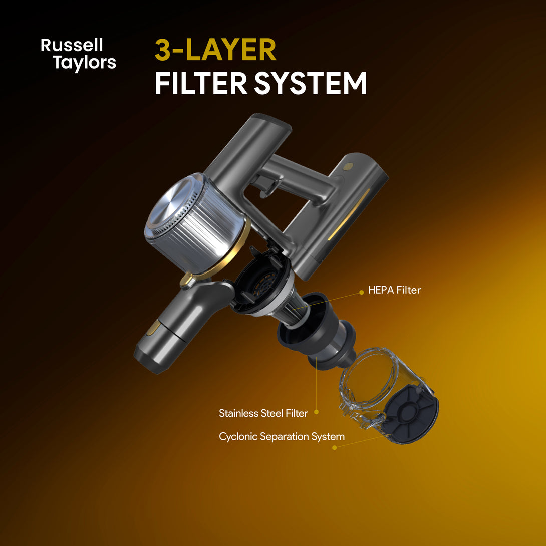 Russel Dynamic Russell Taylors Dynamic Cordless Vacuum Cleaner V2